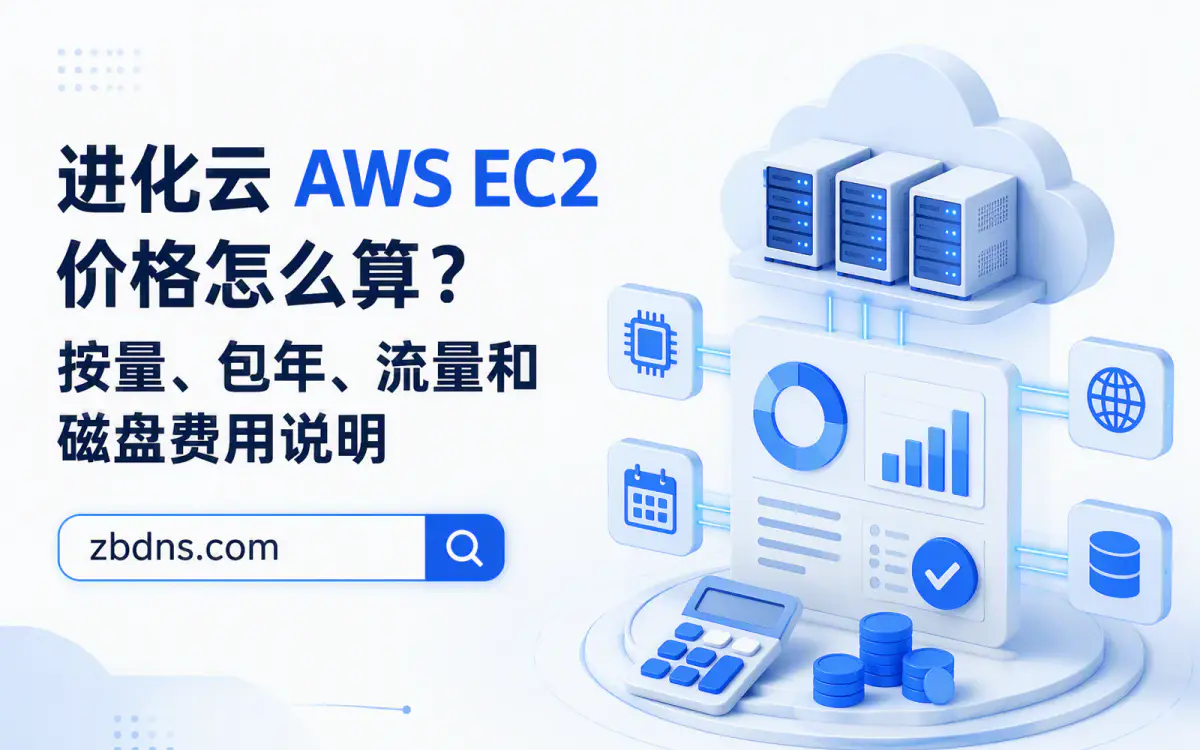 移动 APP 后端连接云服务器、数据库和对象存储的架构示意图