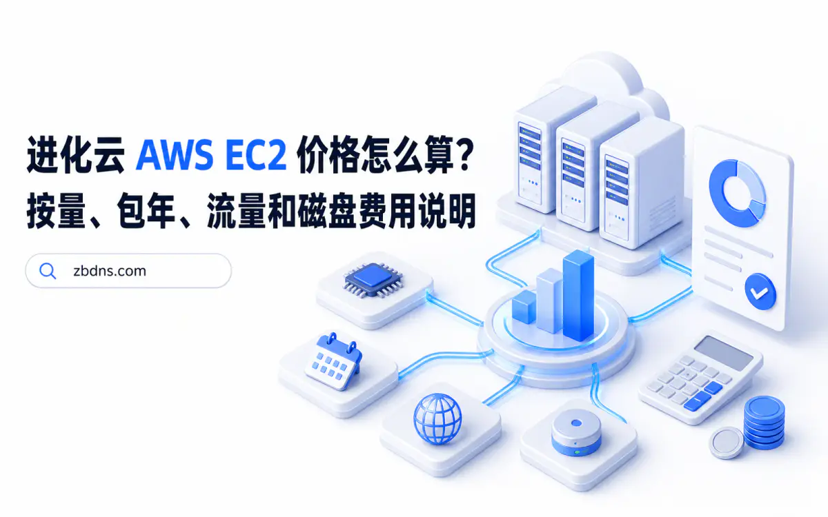 笔记本电脑上显示云账单仪表盘和费用预警提示