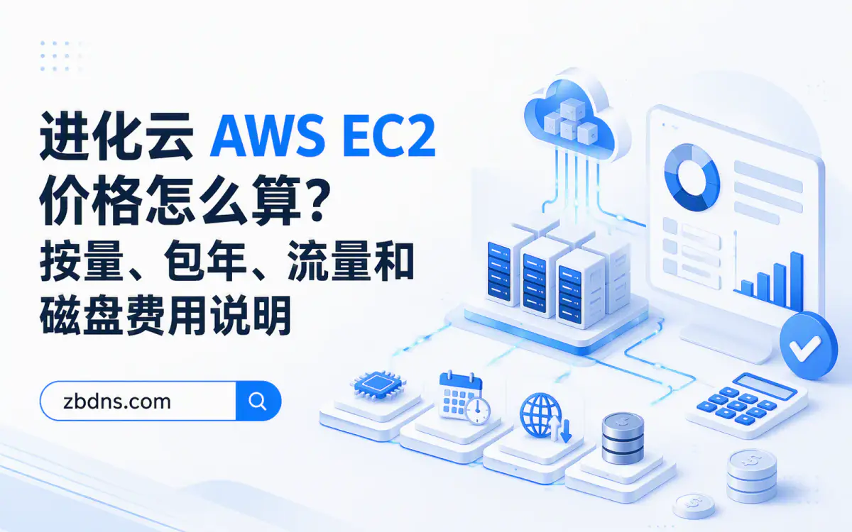 展示 AWS VPC 中公有子网、私有子网、互联网网关、NAT 网关和应用资源关系的云网络架构图