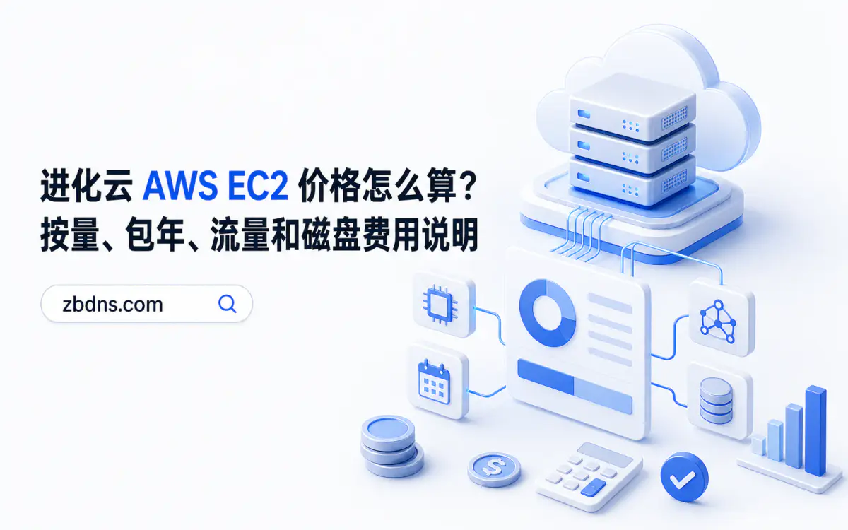 企业本地数据中心通过 VPN 和专线连接 AWS 云端的混合云网络示意图
