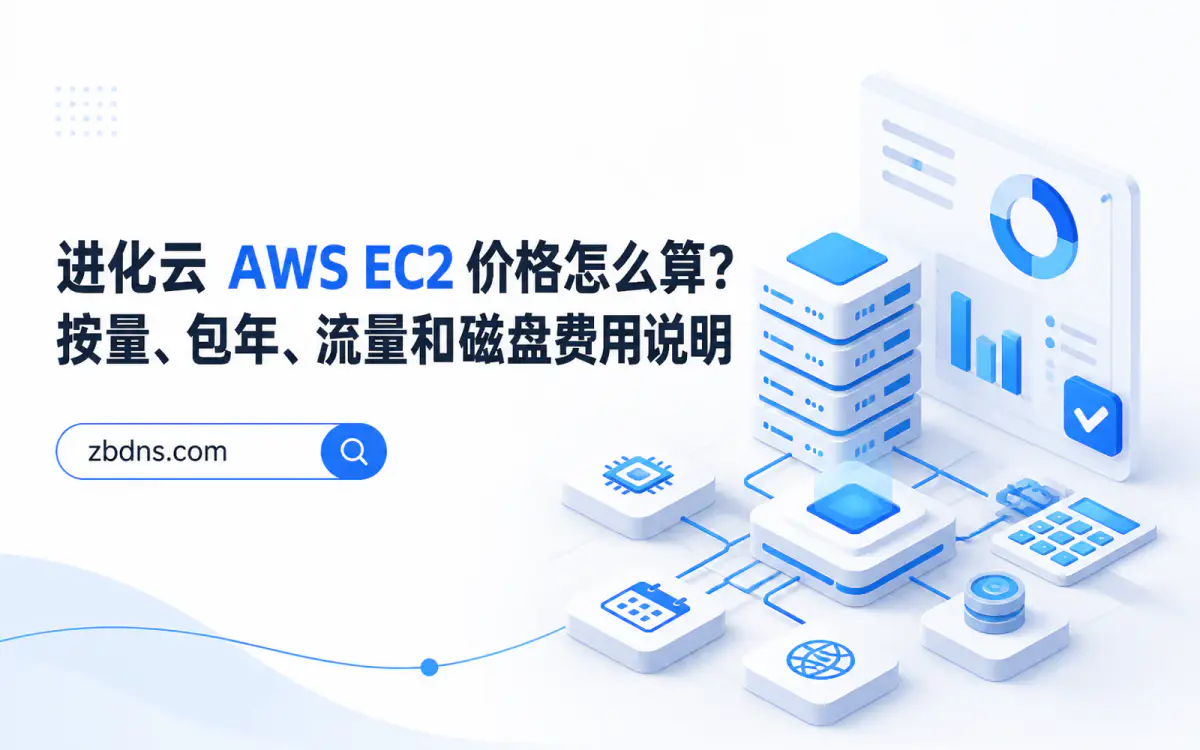 云服务器带宽监控面板与流量趋势图