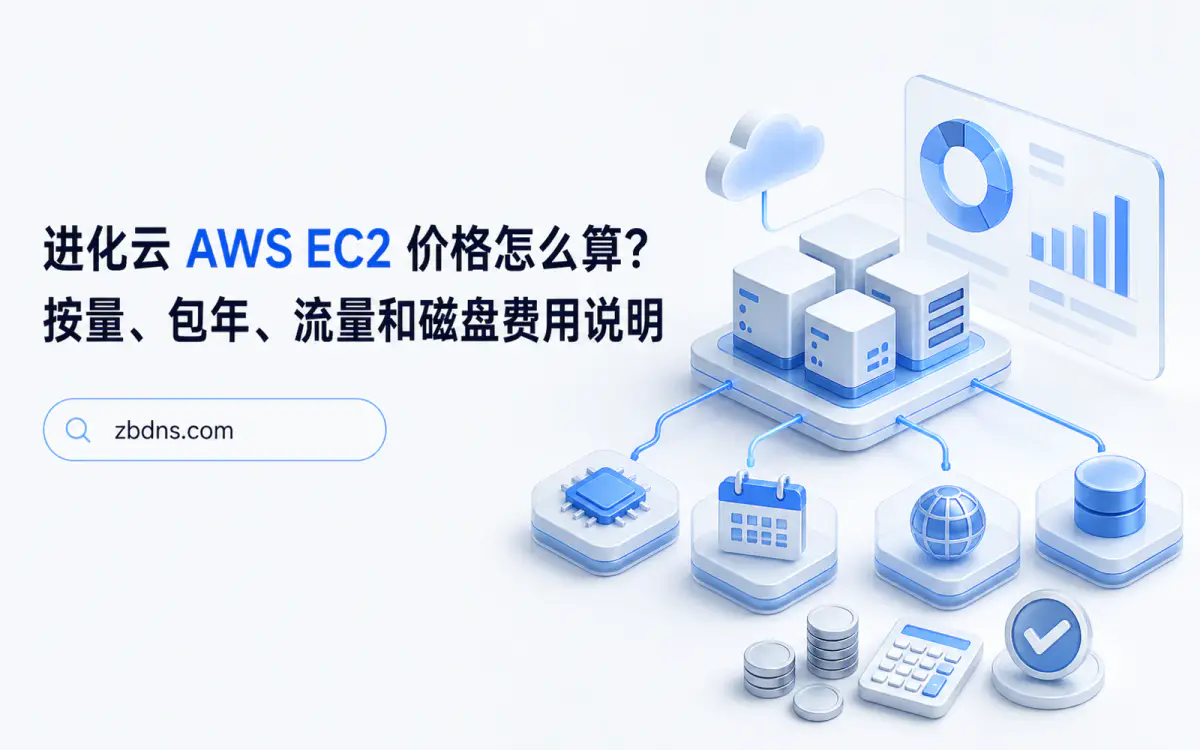 全球 CDN 边缘节点连接源站服务器的云网络架构示意图