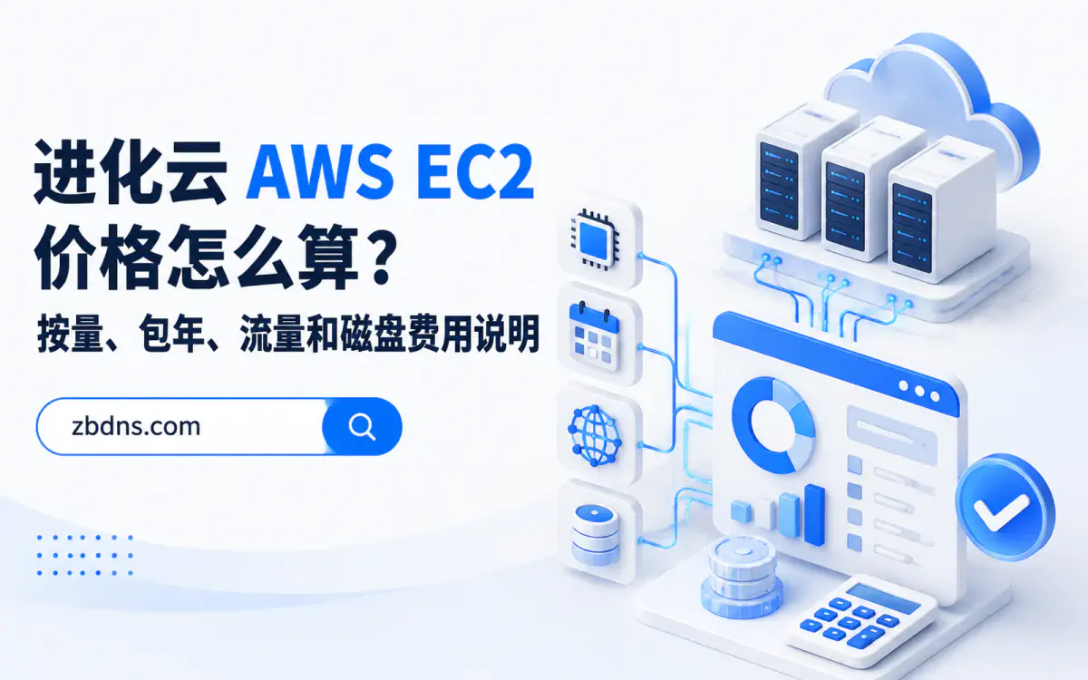云安全监控界面中网站流量经过防火墙规则后进入云服务器
