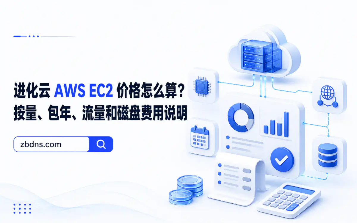 展示小程序后端云服务器、数据库、缓存和对象存储架构的云服务示意图