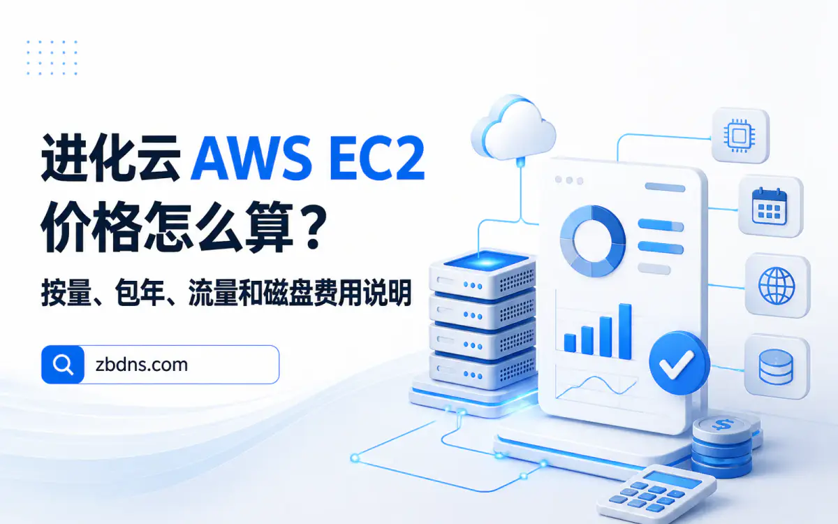 企业团队查看多云成本图表和云资源连接示意