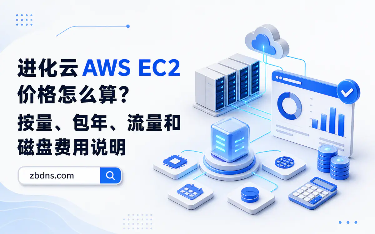 云数据库架构示意图，包含托管数据库、备份和应用连接节点