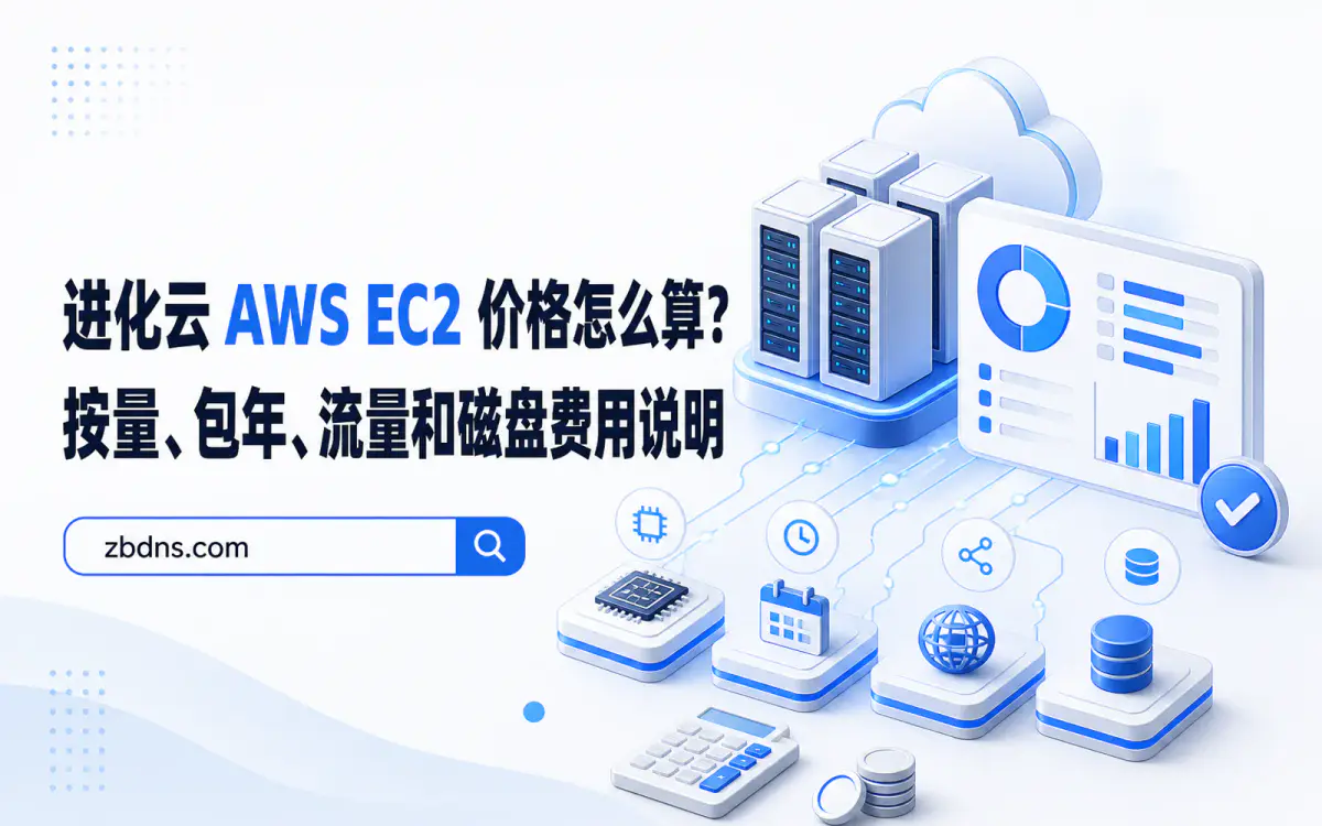 技术人员查看云账单分析面板并排查服务器、流量和预算问题